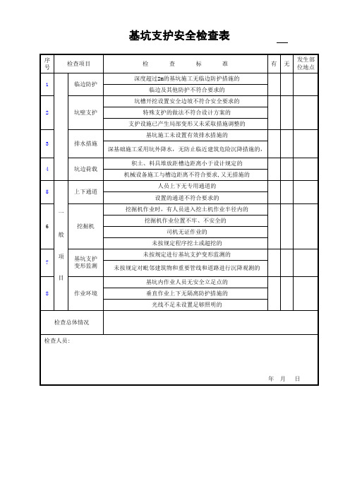 基坑支护安全检查表