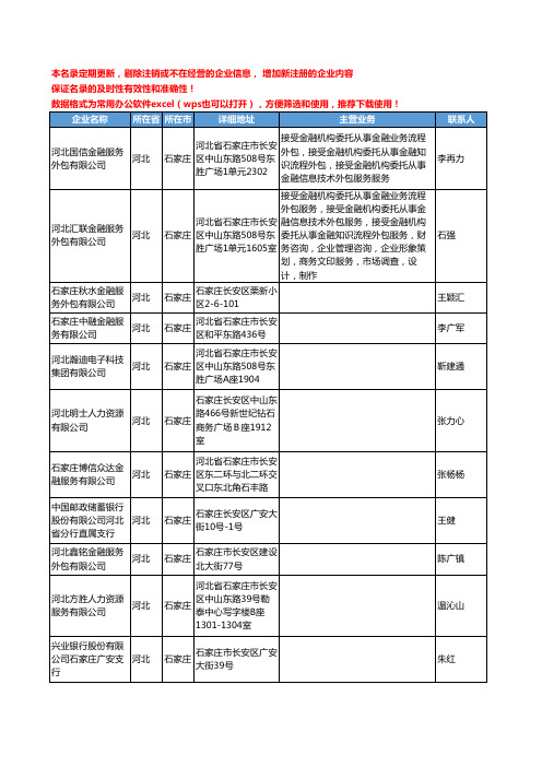 2020新版河北省石家庄金融机构工商企业公司名录名单黄页联系方式大全583家