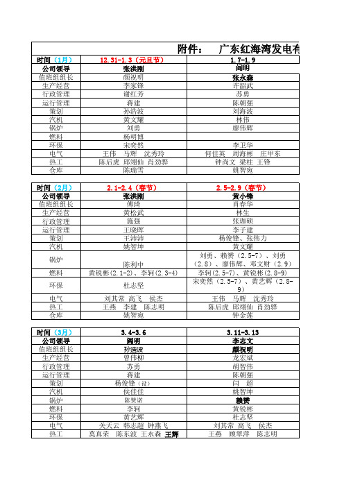 2011年公司节假日值班安排表