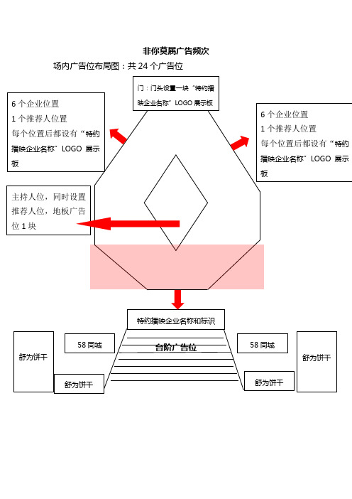 非你莫属广告频次(2)