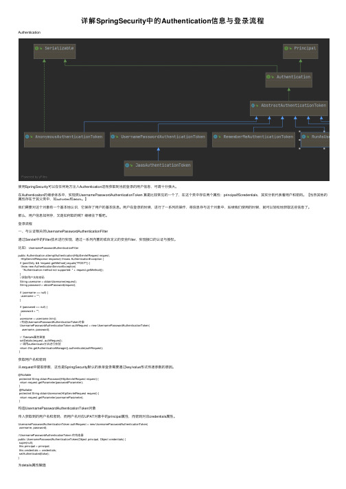 详解SpringSecurity中的Authentication信息与登录流程