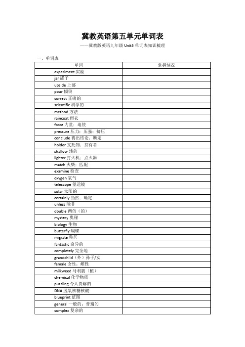 冀教英语第五单元单词表