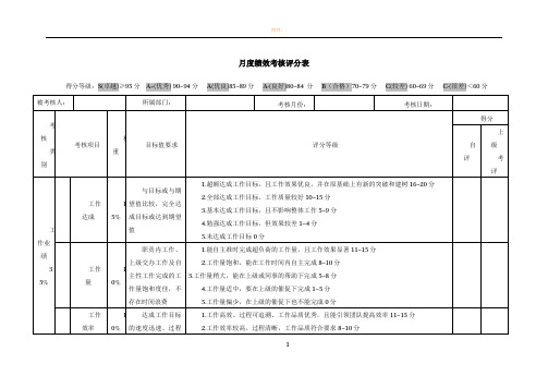 月度绩效考核评分表(通用类)