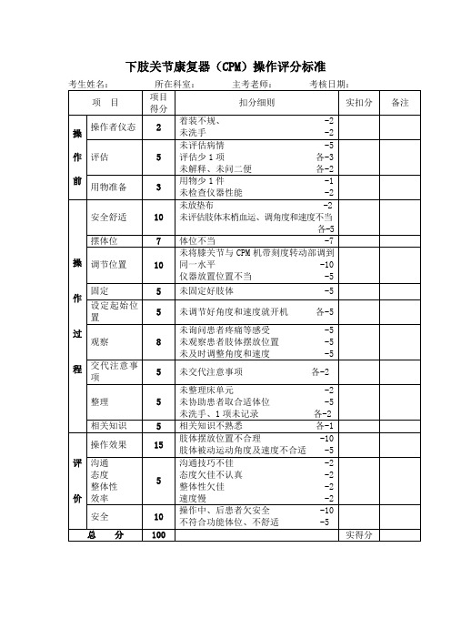 下肢关节康复器(CPM)评分标准