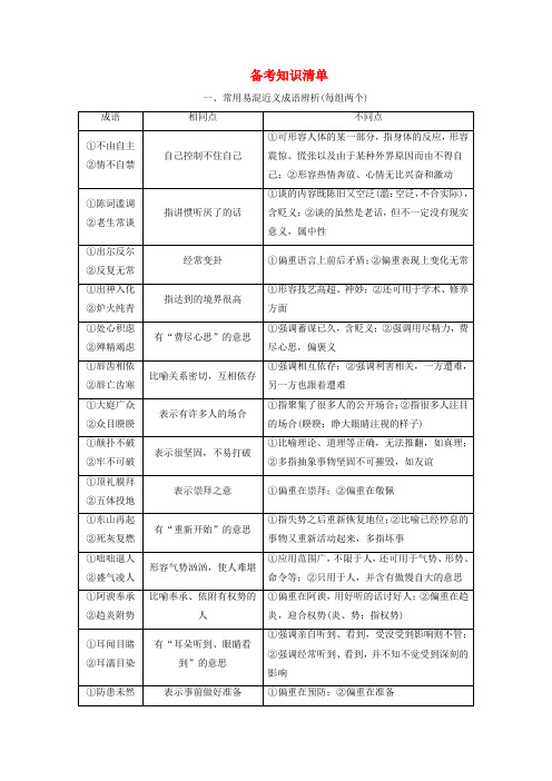 2020高考语文总复习 第1部分 语言文字运用 专题1 正确使用成语备考知识清单 新人教版