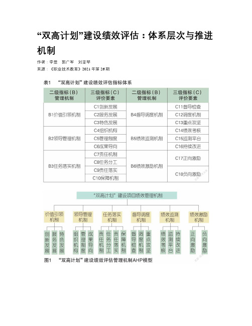 “双高计划”建设绩效评估：体系层次与推进机制