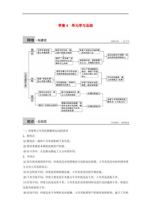 高中历史 第四单元 亚洲觉醒的先驱 课时4 单元学习总结学案 新人教版选修4