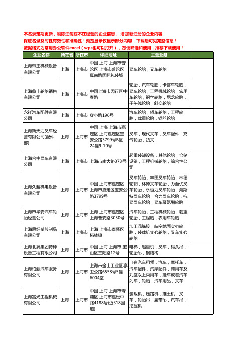 新版上海市叉车轮胎工商企业公司商家名录名单联系方式大全78家