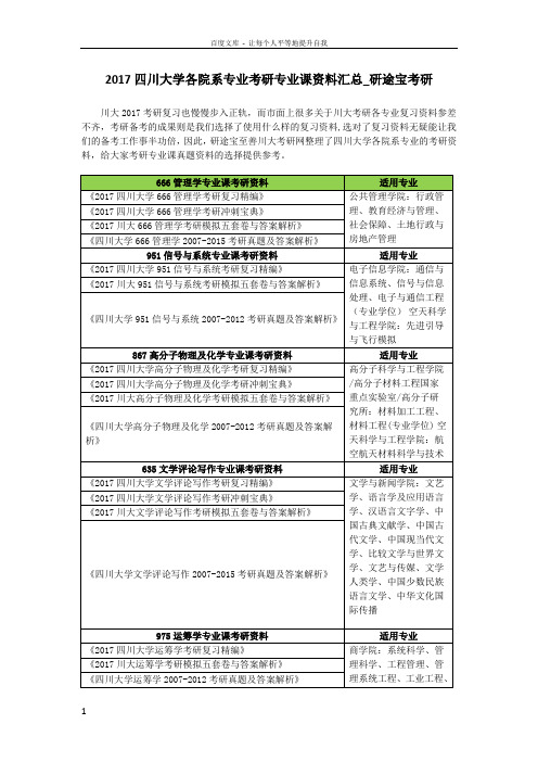 2017四川大学各院系专业考研复习资料汇总_研途宝考研