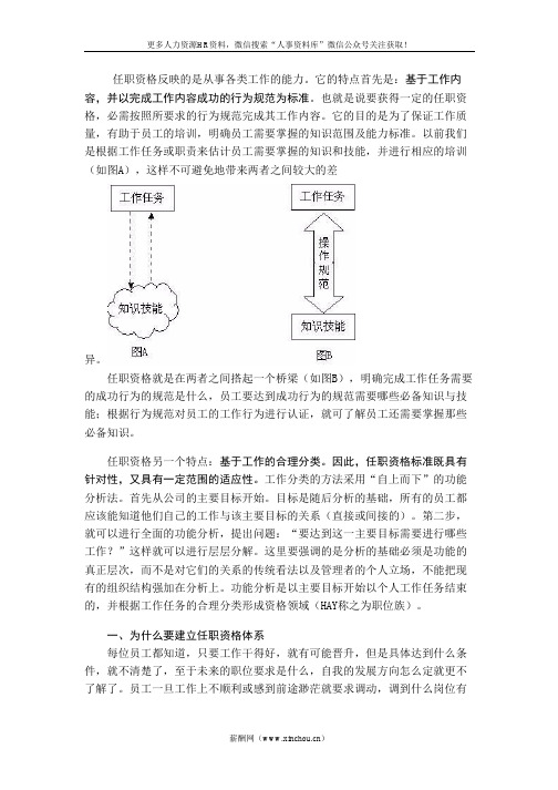 员工关系专题-华为公司任职资格体系概述