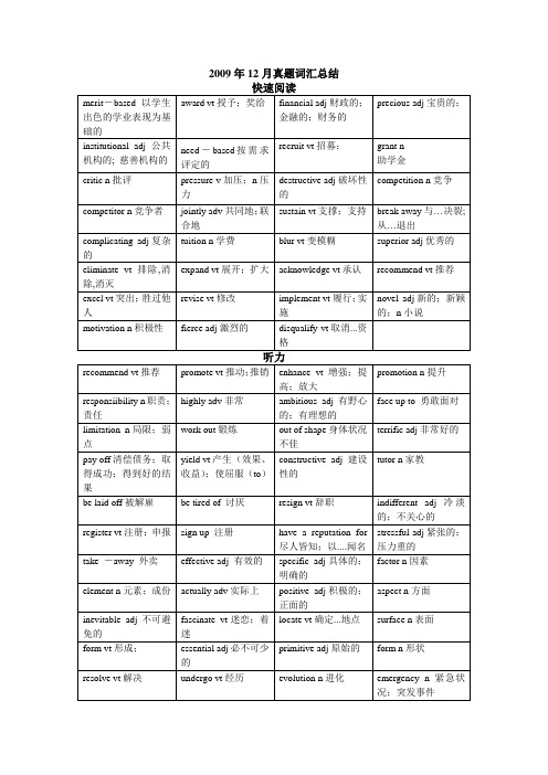 2009年12月真题词汇总结