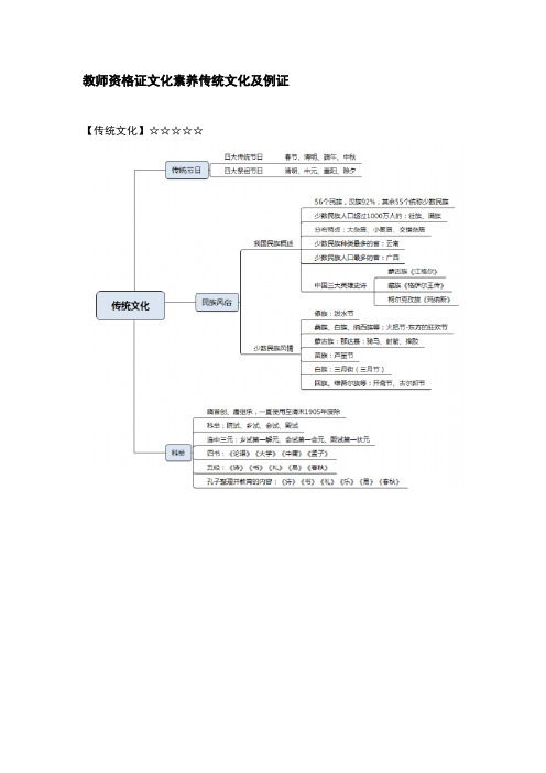 教师资格证文化素养传统文化及例证