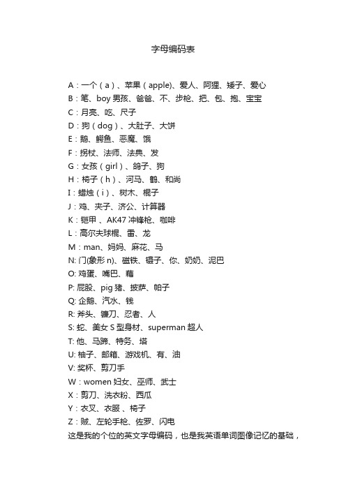 字母编码表