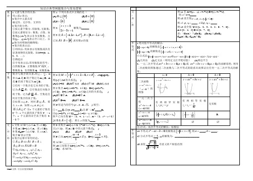 集合与简易逻辑知识点归纳