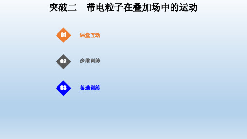 2021届高考物理一轮复习考点强化：带电粒子在叠加场中的运动课件