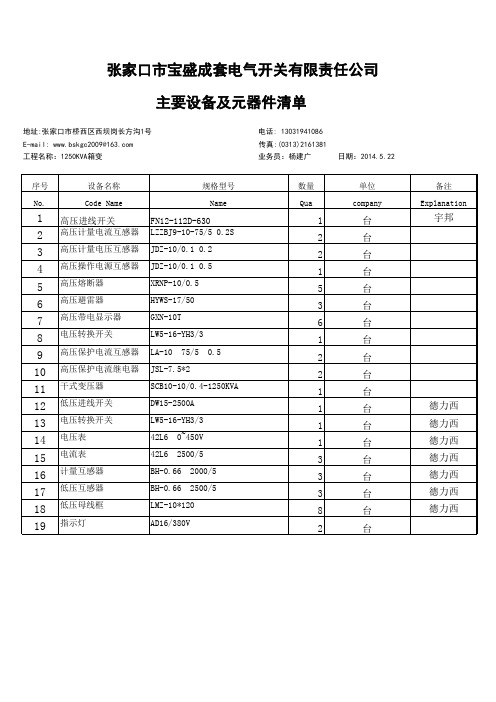 1250KVA箱变内主要设备及元器件配置