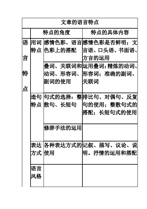 文章的语言特点、语言风格