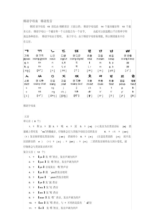 (完整版)韩语字母表韩语发音