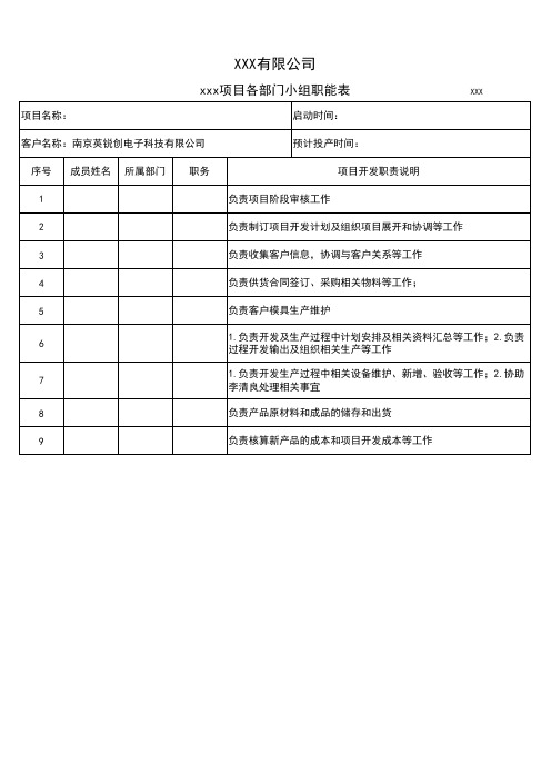 项目各部门小组职能表