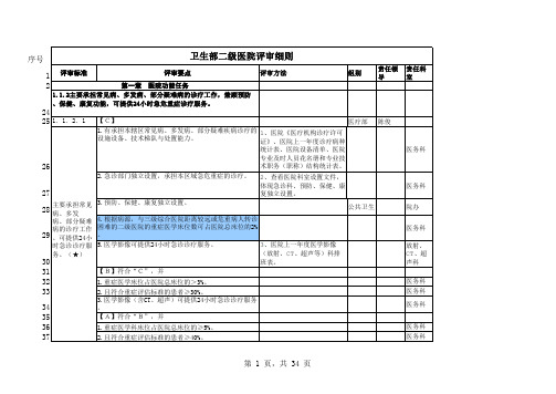 二级医院任务分解.放射、B超