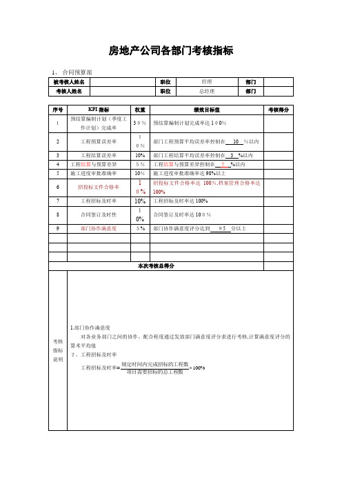 房地产公司内部考核指标