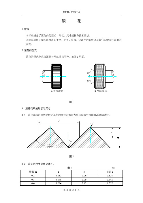 滚花(企业标准)