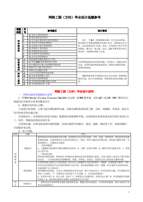 网络工程毕业设计选题参考