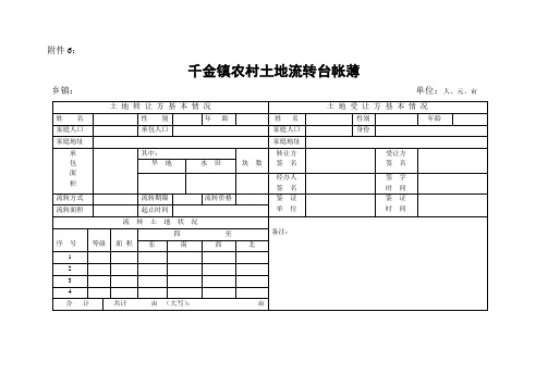 土地流转台账