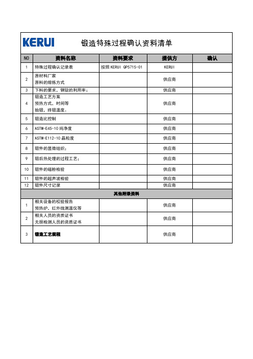 锻造特殊过程确认资料清单