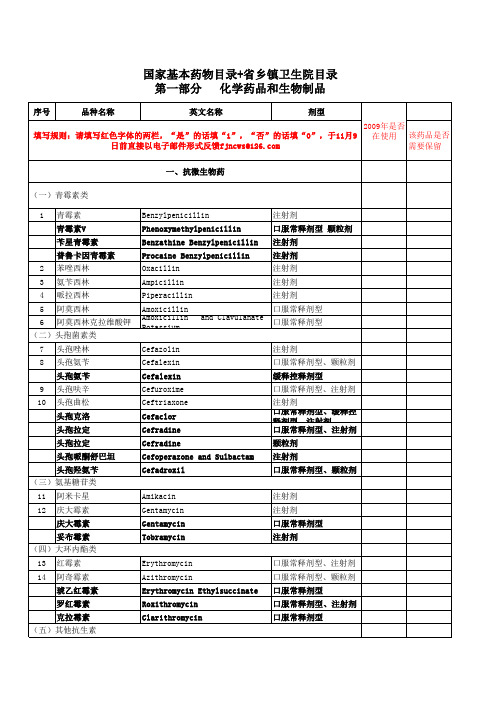 化学药品和生物制品