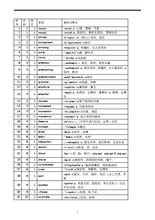 2022高中英语外研版新教材选择性必修一全册单词表完整版(高考复习必背)