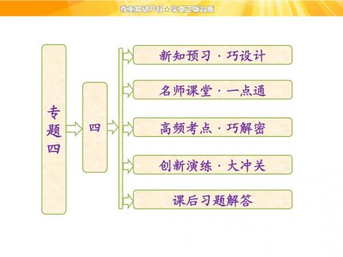 【优质课公开课】人民版历史选修3专题四 四 紧张对抗中的缓和与对话