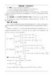 破解函数“二阶不动点”