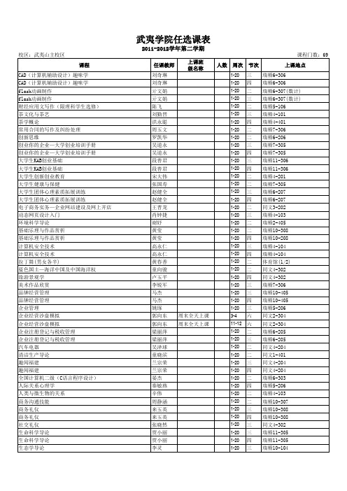 2011-2012年第二公选课(导出)