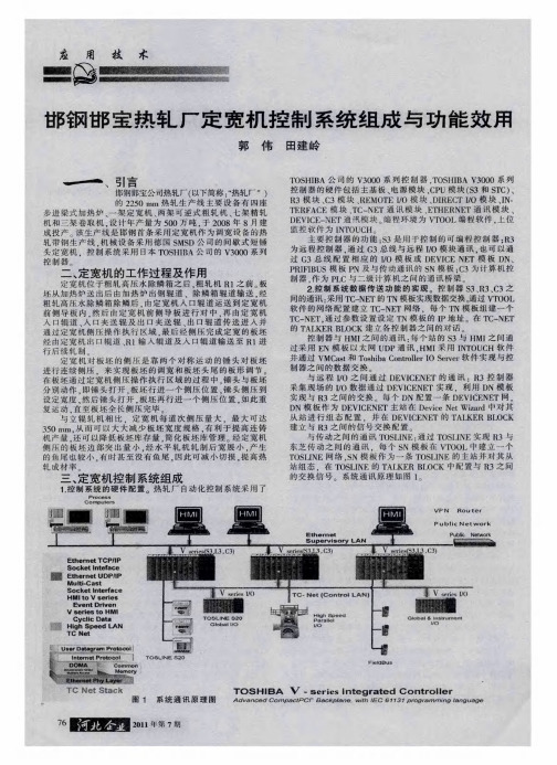 邯钢邯宝热轧厂定宽机控制系统组成与功能效用