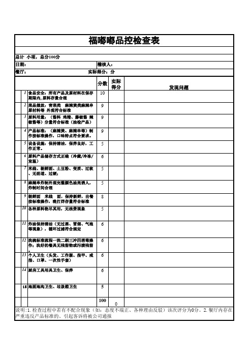 2020品控检查表