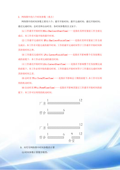 网络图中的六个时间参数