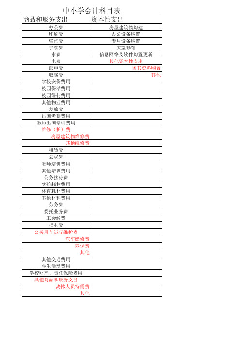 中小学会计科目表