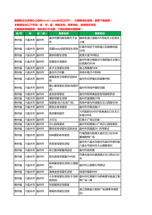 2020新版贵州省六盘水市盘州市月子服务工商企业公司商家名录名单黄页联系号码地址大全60家