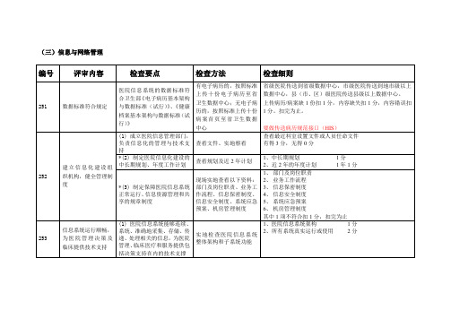 浙江省等级医院评审三类指标等级医院检查评分标准(信息类)