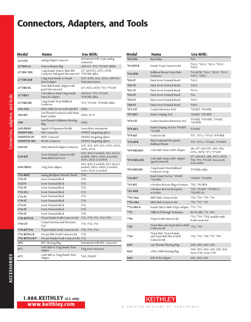 keithley Connectors