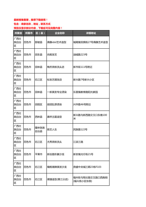 新版广西壮族自治区百色市美容美发企业公司商家户名录单联系方式地址大全1242家