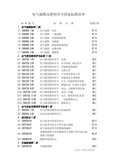 电气制图国家标准清单