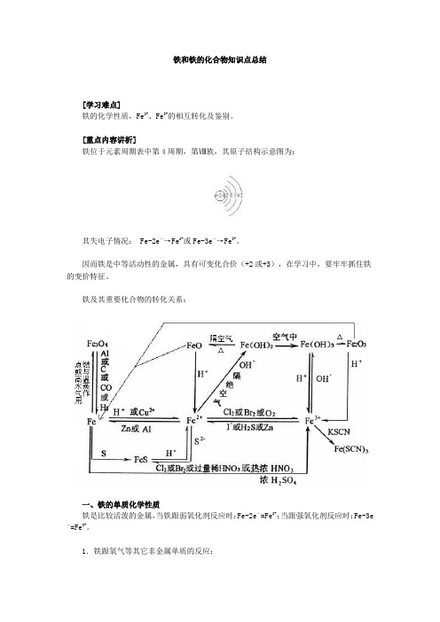 铁和铁的化合物知识点总结