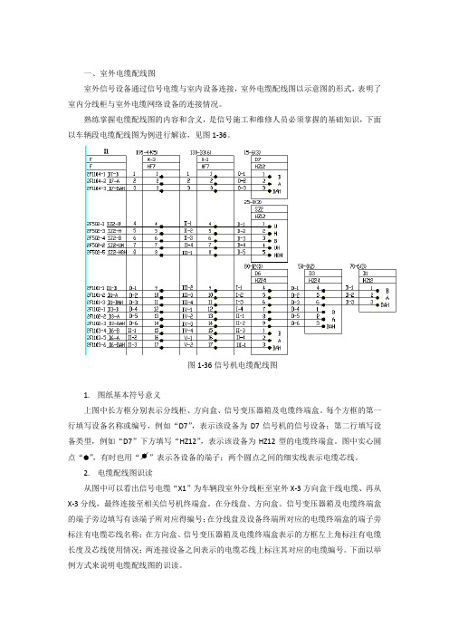 电缆配线图文档