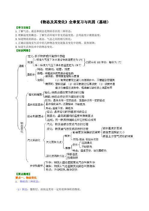 2024-2025学年初中物理八年级上册(北师版)《物态及其变化》全章复习与巩固(基础)知识讲解