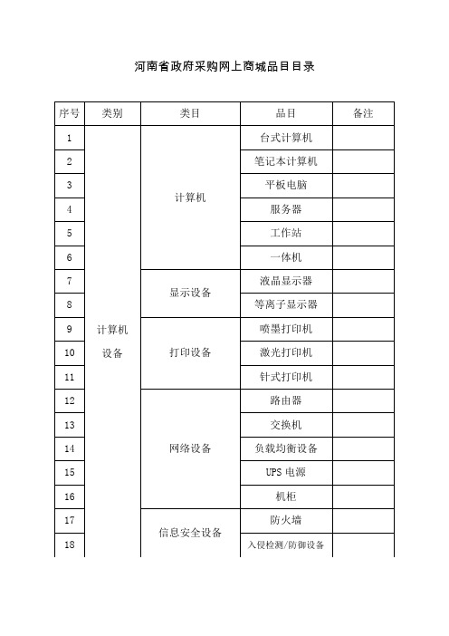 河南政府采购网上商城品目目录