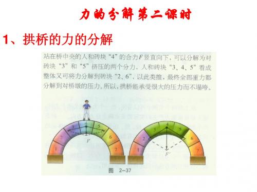 力的分解第二课时