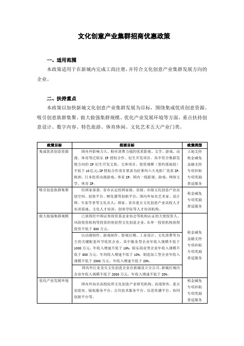 文化创意产业集群招商优惠政策方案