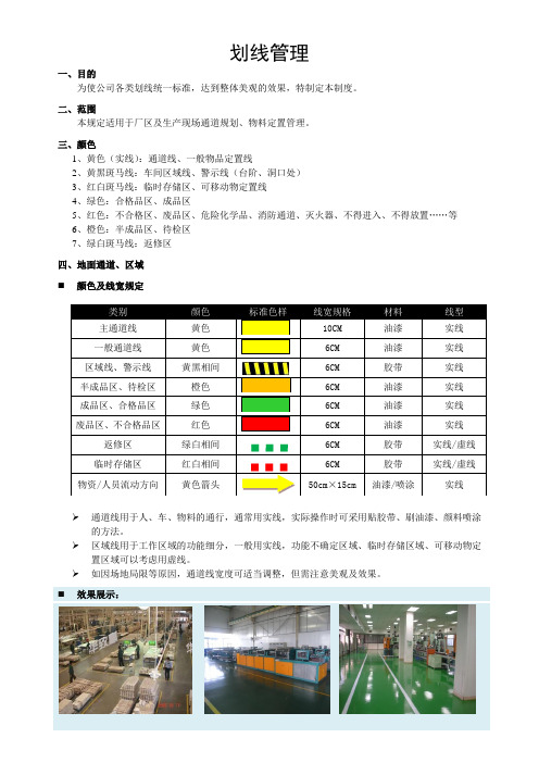 6s操作手册